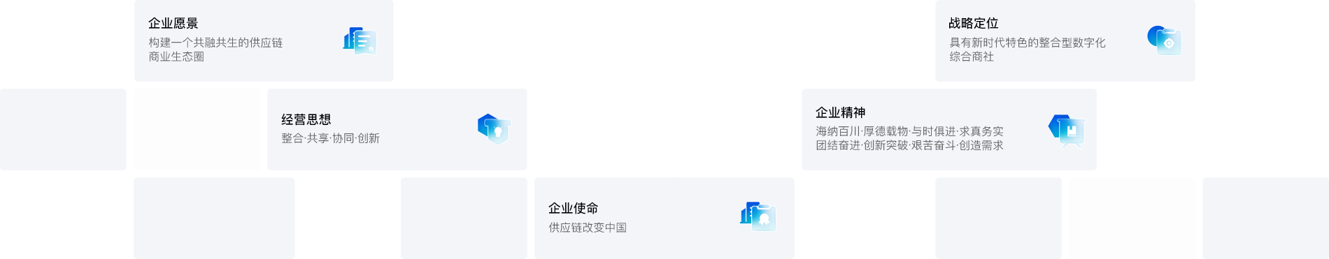 企业文化