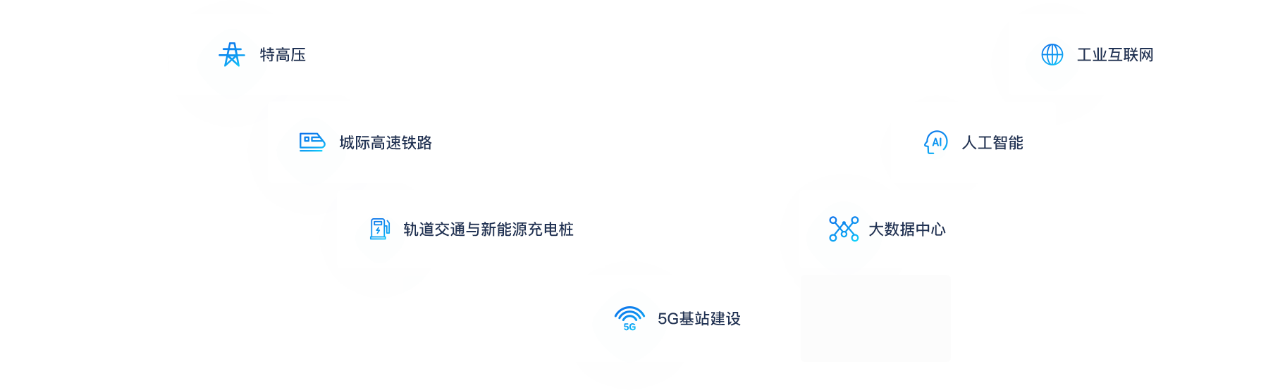 新基建产业链布局