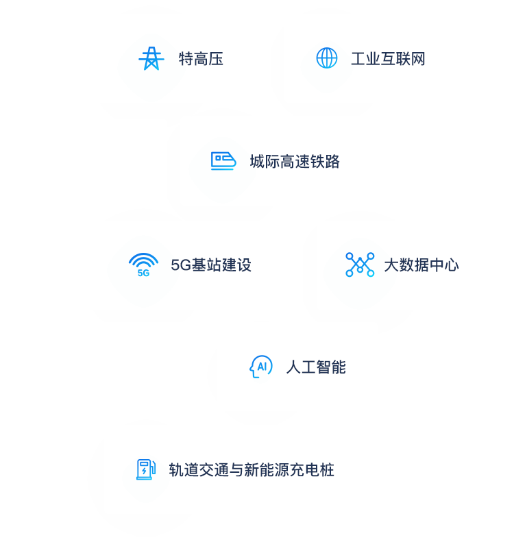 新基建产业链布局